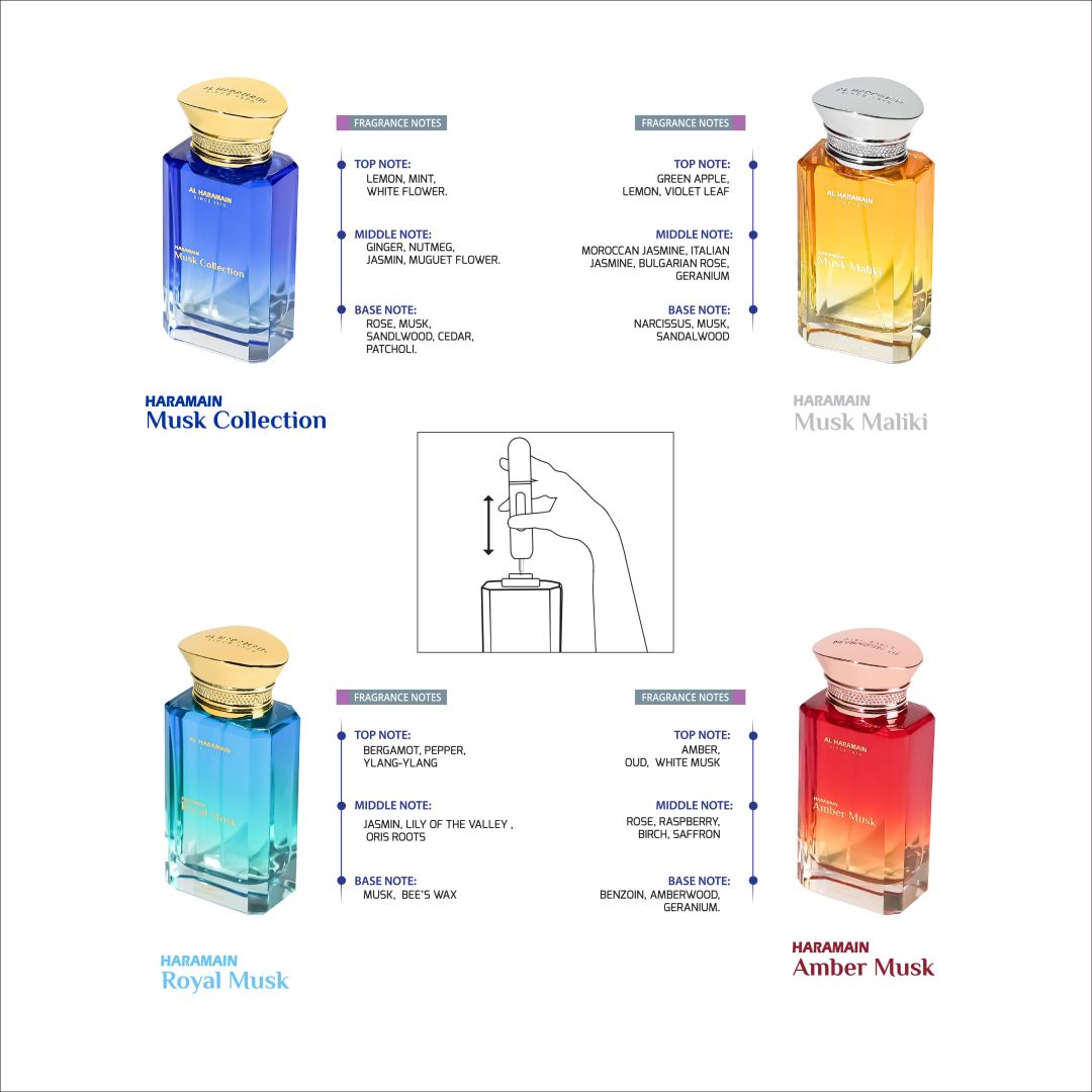 Al Haramain Musk Series Gift Set, 4 x 100ml Eau De Parfum, Premium Unisex Fragrance Collection