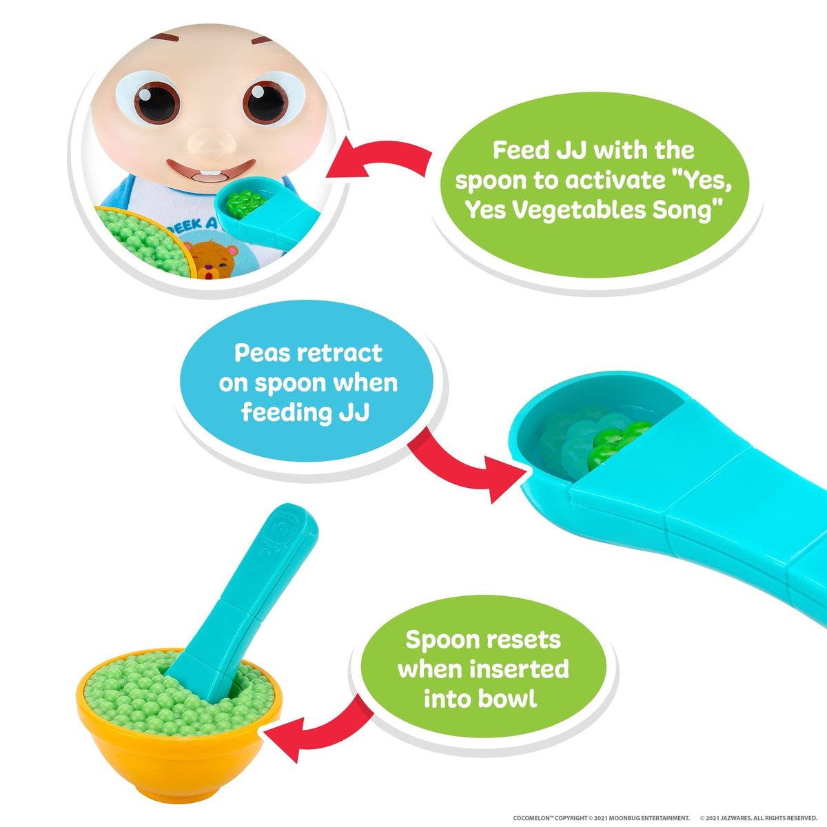Cocomelon -Deluxe Interactive JJ Doll
