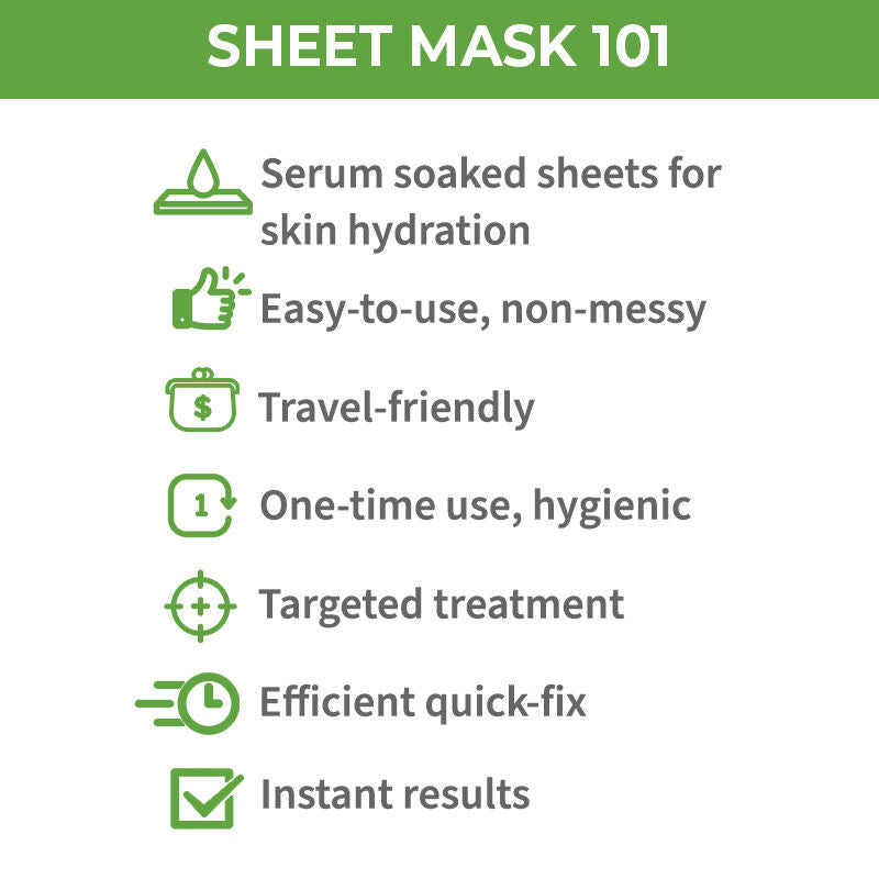 NYKAA Skin Secrets Charcoal & Bamboo Sheet Mask
