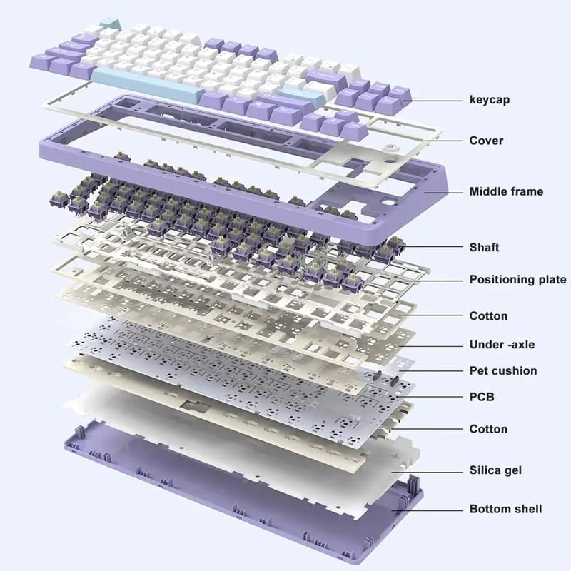 Ajazz AK870 RGB Keyboard Flying Fish Axis Purple