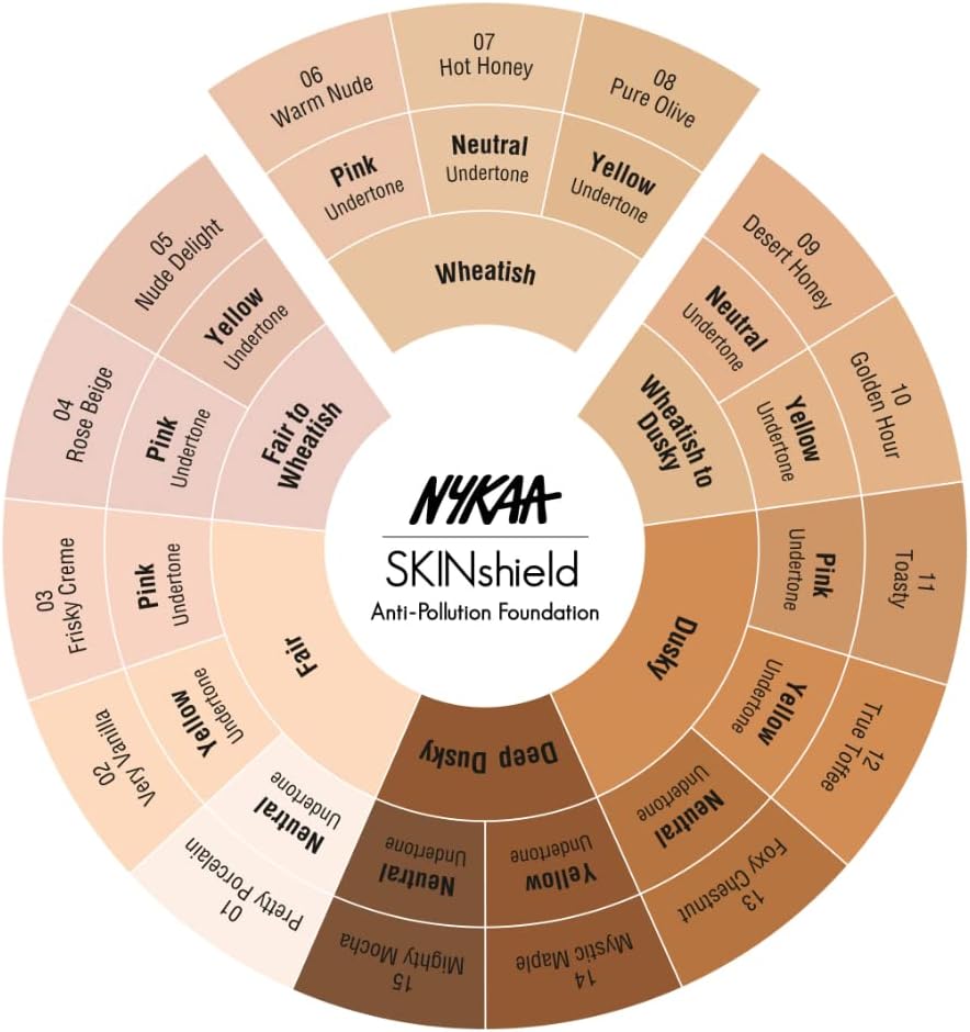 Nykaa SkinShield AntiPollution Matte Foundation Warm Nude06