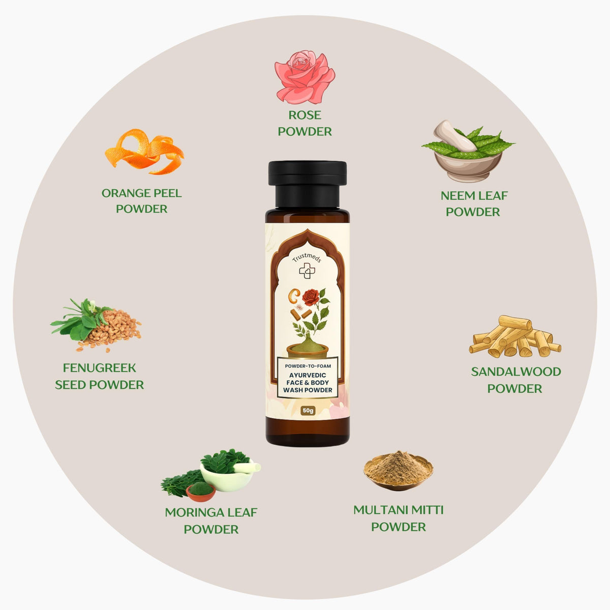 Trustmeds Ayurvedic Face Wash Powder & Vitamin C Face Gel Combo
