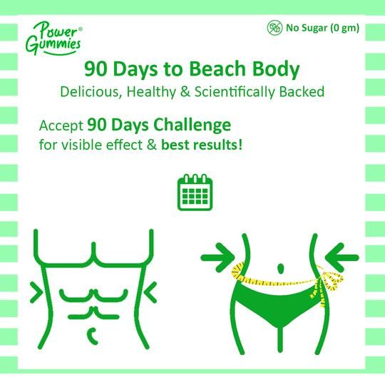 The Dream Man - Beach Body Gummies + Dapper Hair And Beardgummies