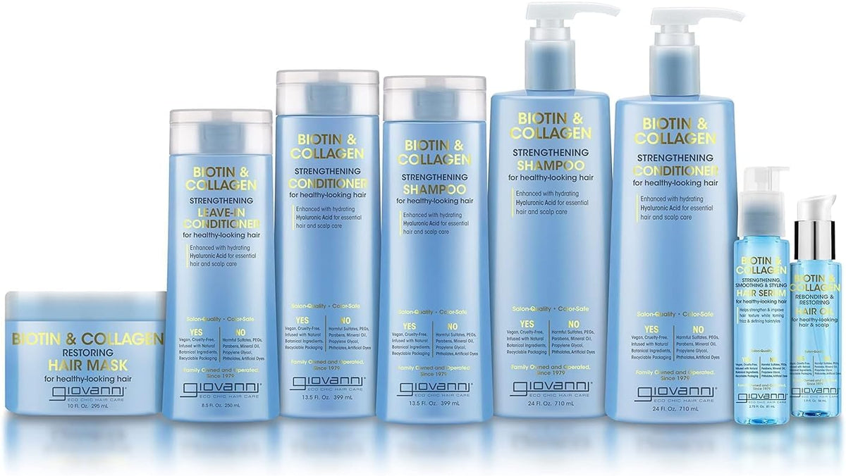 Giovanni Biotin & Collagen Strengthening Conditioner 399Ml