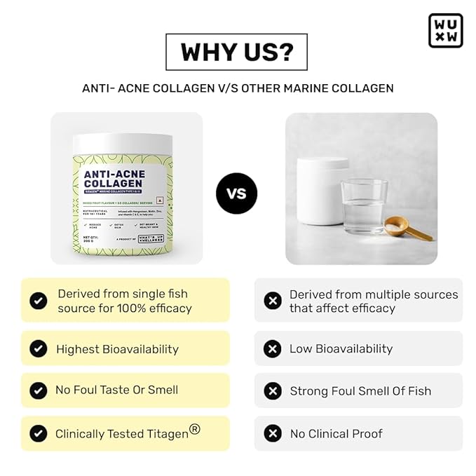 What’s Up Anti Acne Collagen Mixed Fruit Flavour 200g