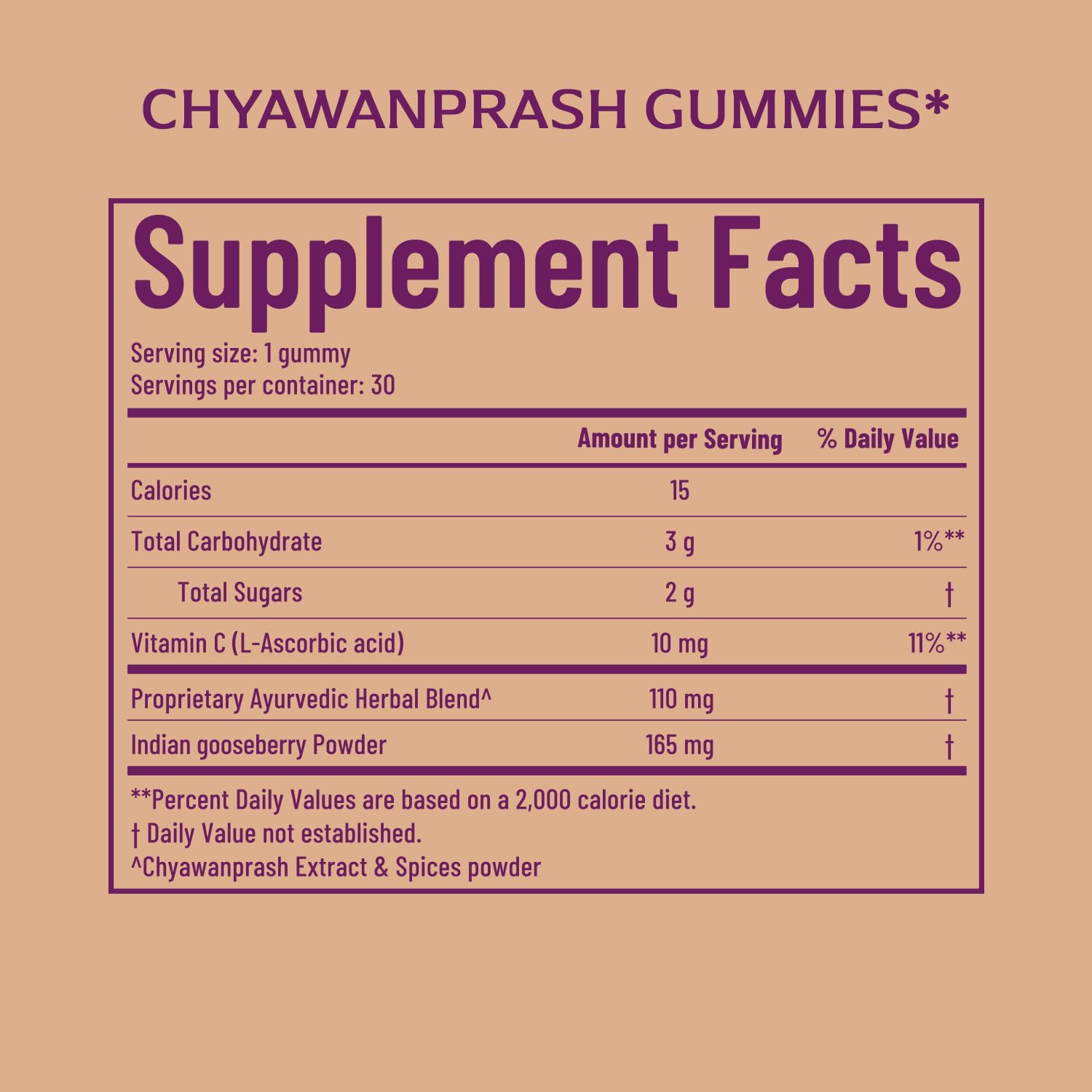 Panchamrit 100% Natural Chyawanprash Gummies 30 Gummies (Pack of 3)