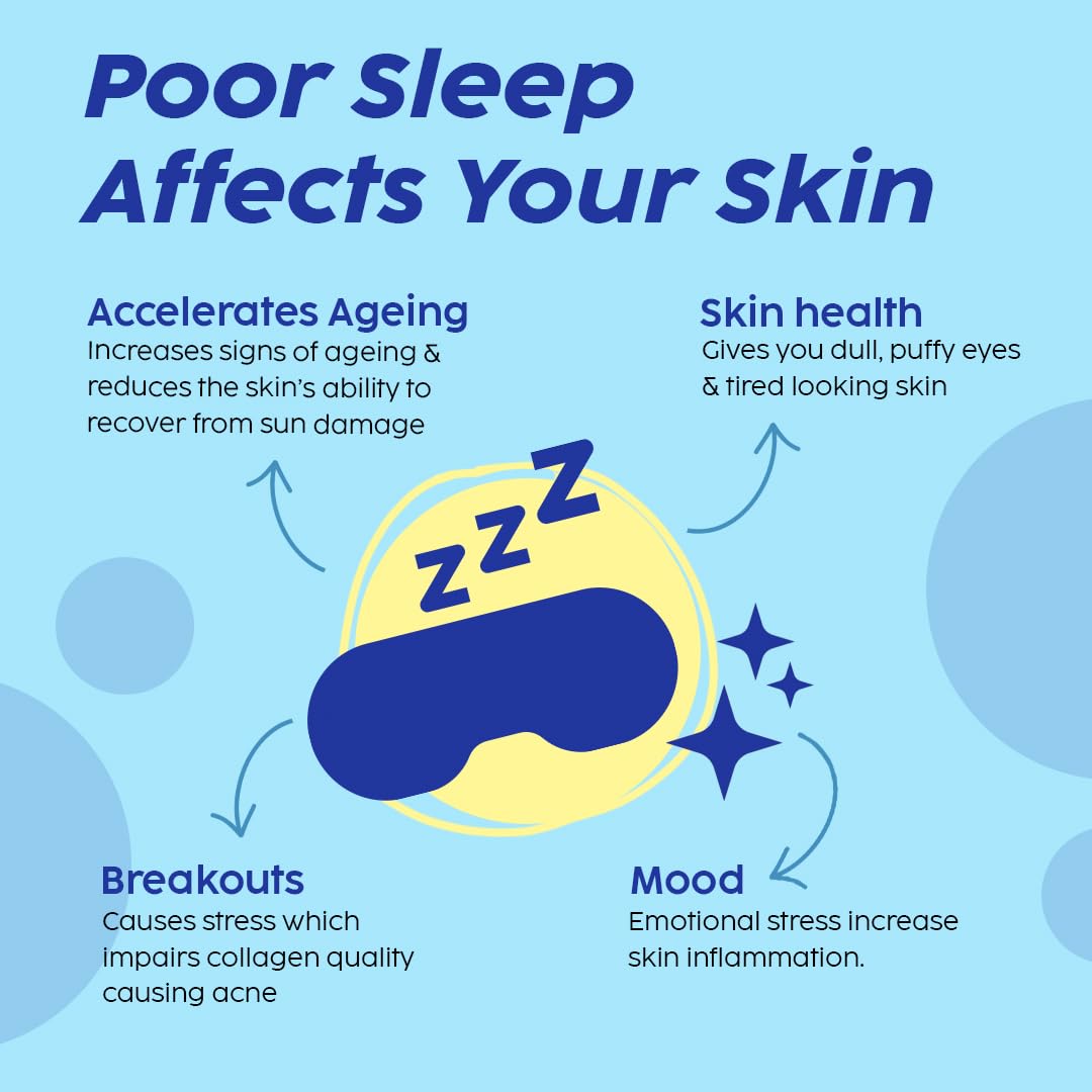 PLIX - THE PLANT FIX Beauty Sleep Combo - Deep Sleep 30 Mini Mints with Melatonin for a Restful Sleep and Skin Glow Glutathione 15 Effervescent Tablets for Youthful and Glowy Skin