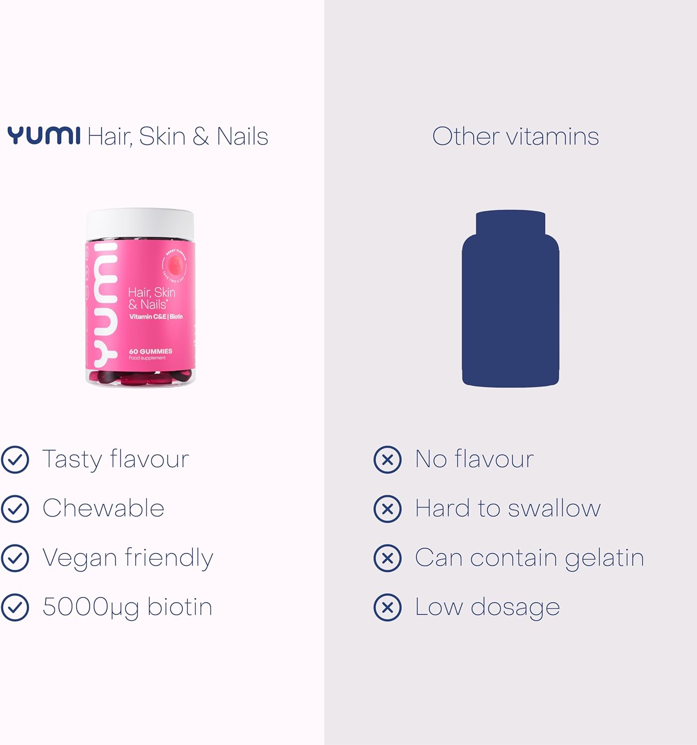 Yumi Hair, Skin & Nails Biotin Mixed Berries Flavour Gummies 60