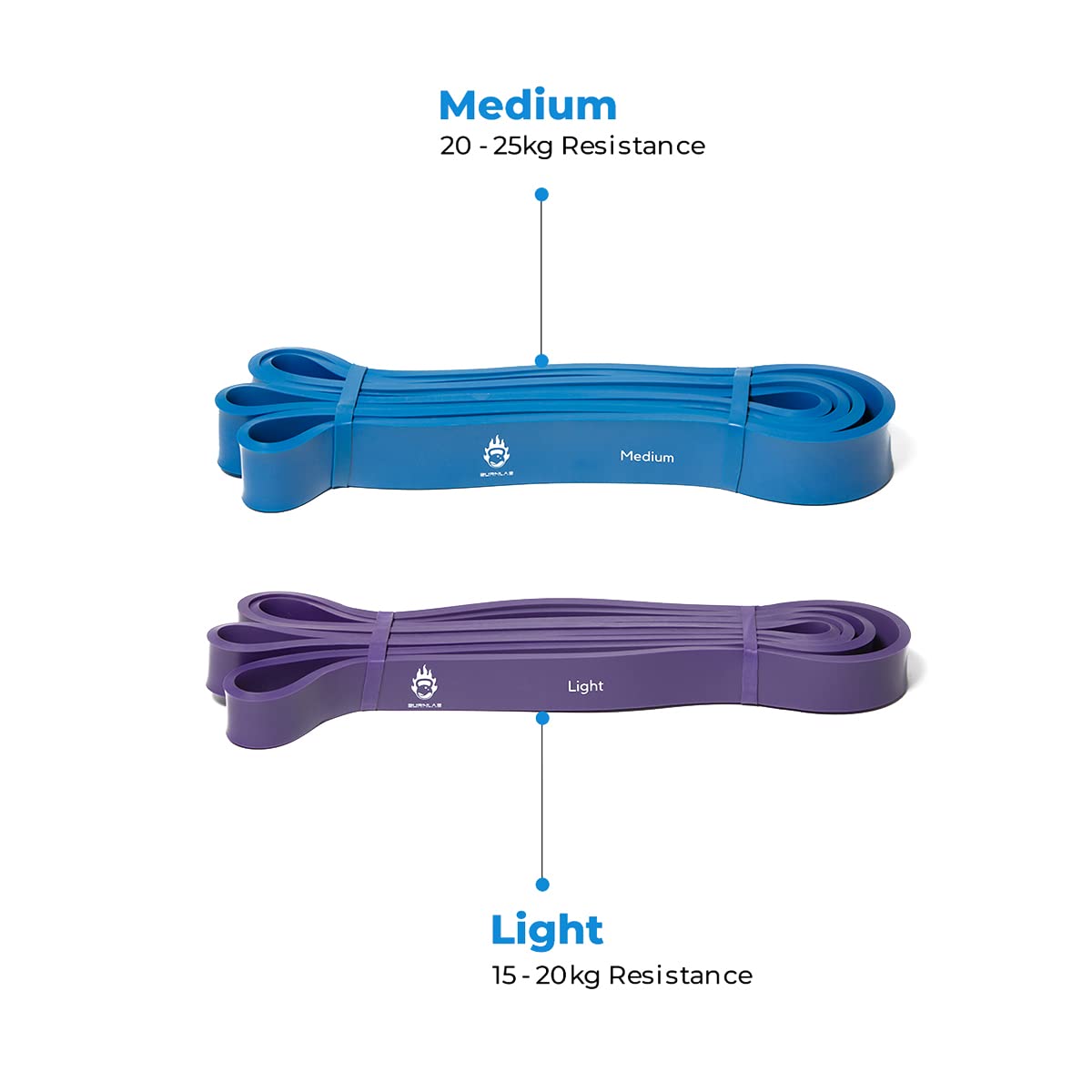 Burnlab Resistance Band, Use for Pull Up Assist H