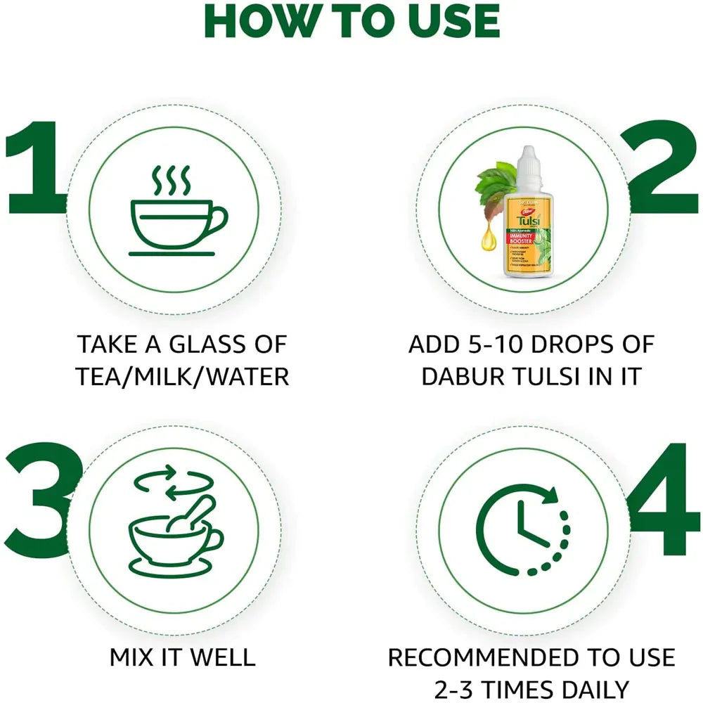 Dabur Tulsi Drops for Immune Support, 30 mL