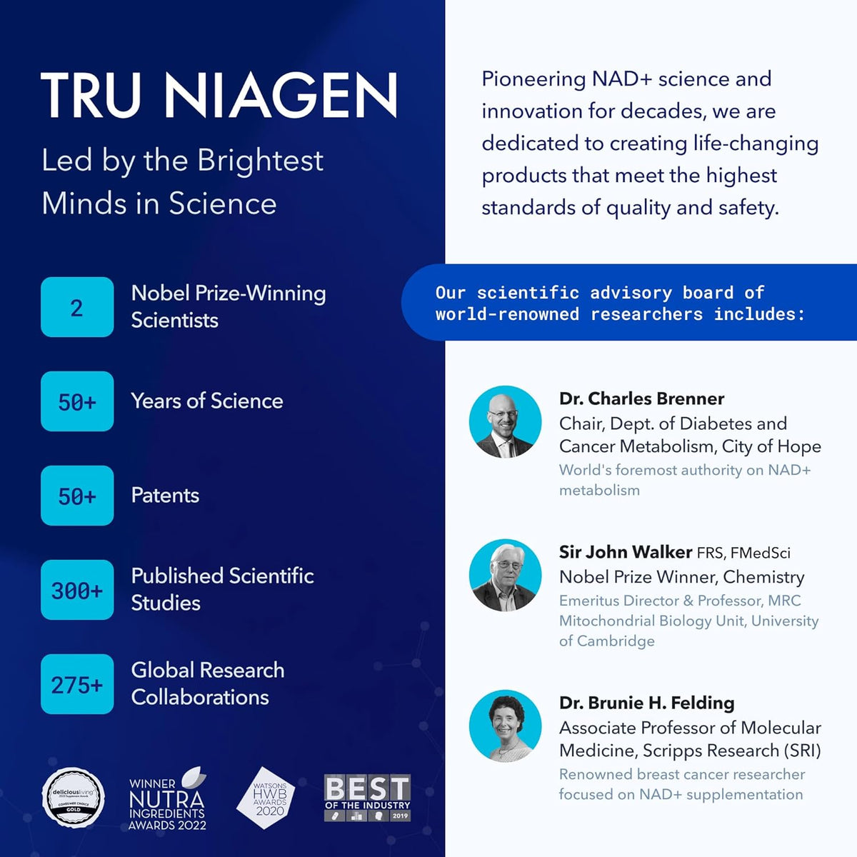 TRU NIAGEN PRO NAD+ Supplement for Anti Aging and Cell Regeneration, 1000 mg