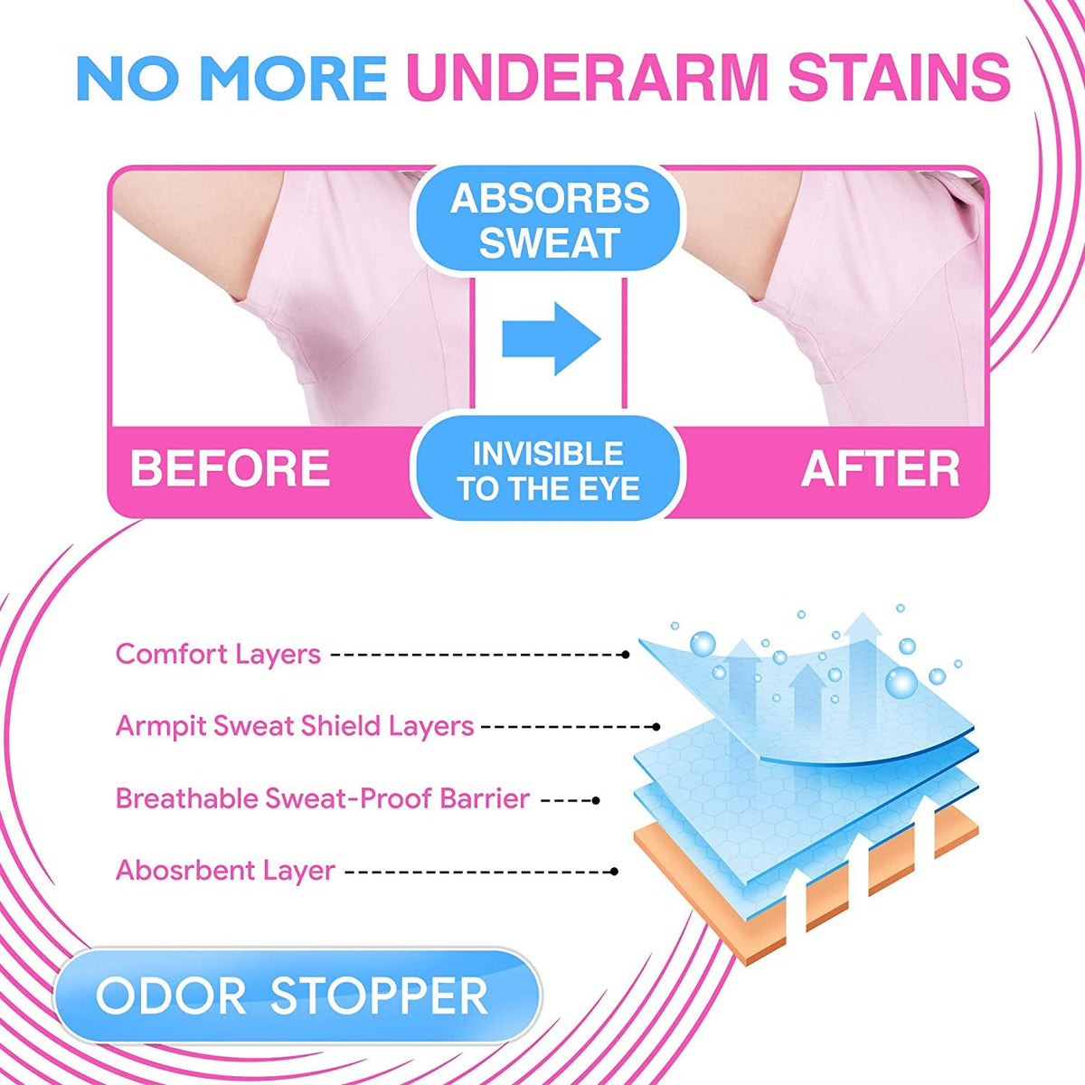 Women Underarm Sweat Pads Antiperspirant Sticker Armpit Anti Sweat Perspiration Patch