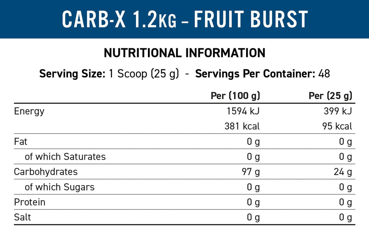 AN CARB X 1.2KG - MILLIONS COLA