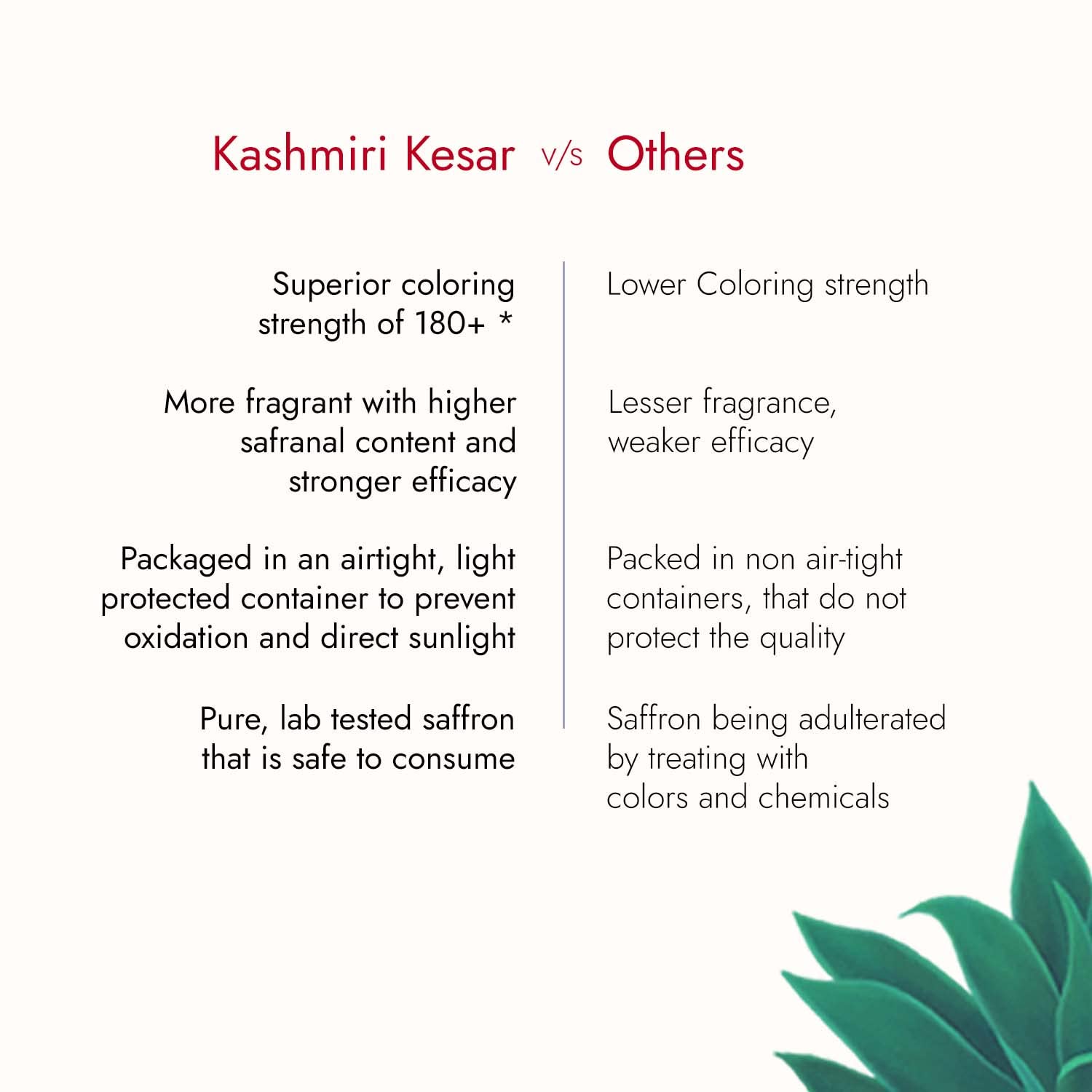 Kapiva Kashmiri Kesar 1g