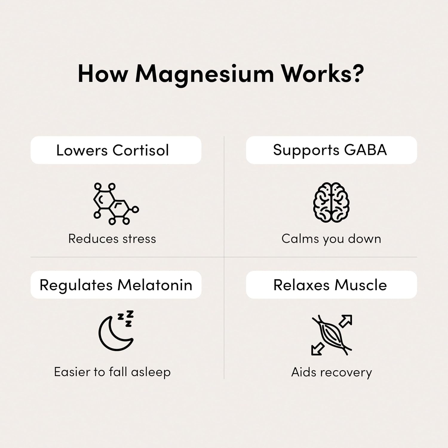 Man Matters Magnesium Glycinate Gummies 60 Gummies