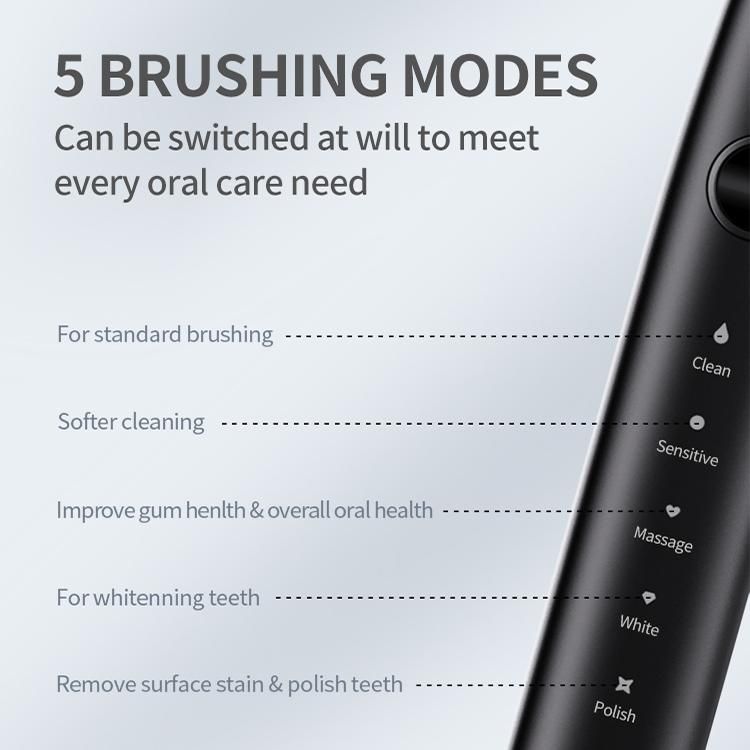 IPX7 Waterproof Sonic Wireless Electric Toothbrush