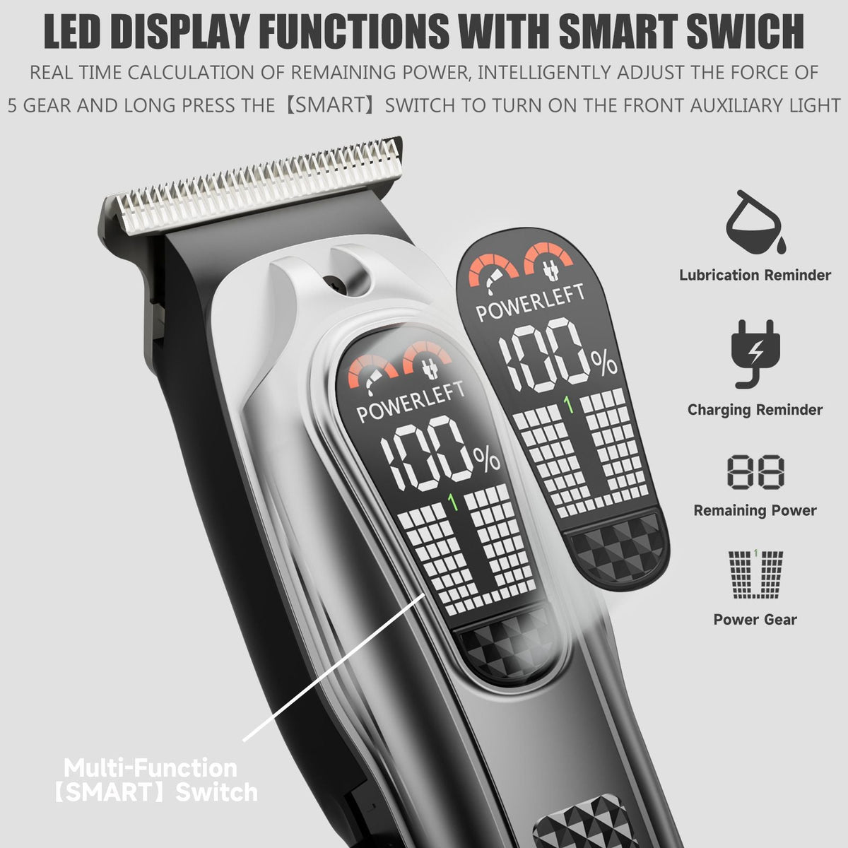 Digital High-Power Hair Clipper