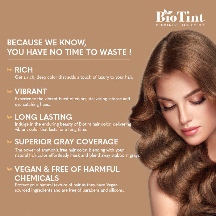 Biotint Permanent Hair Color 1.0 Black 1'S 191078