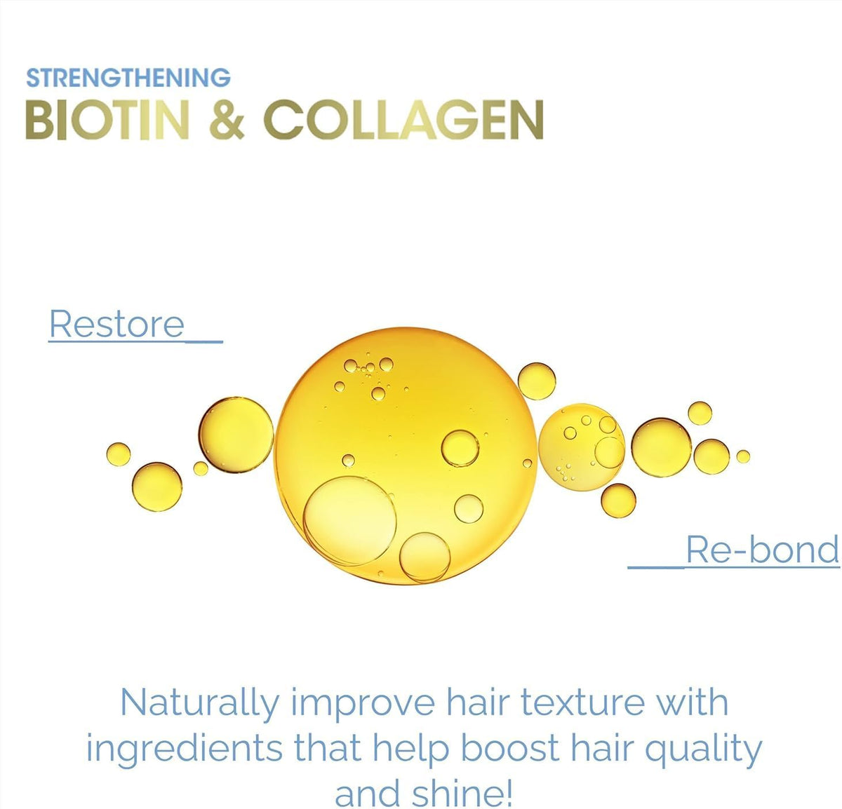 Giovanni Biotin & Collagen Hair Serum 81Ml
