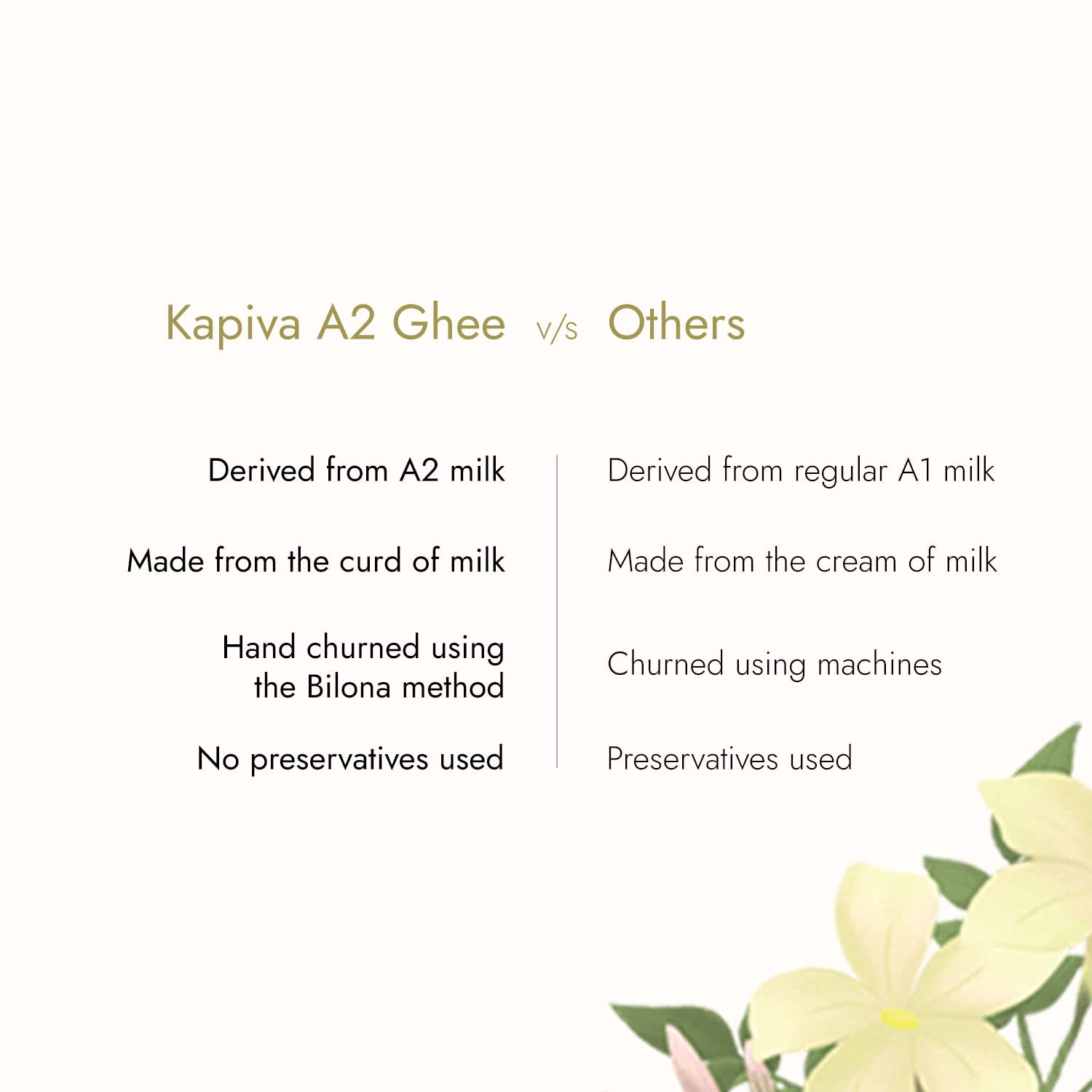 Kapiva A2 Cow Desi Ghee 500ml