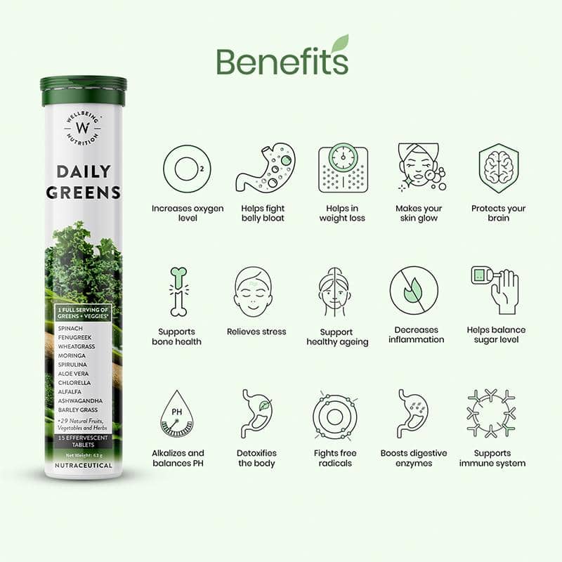 Wellbeing Nutrition Daily Greens and Daily Fiber Vanilla Berry Combo Pack