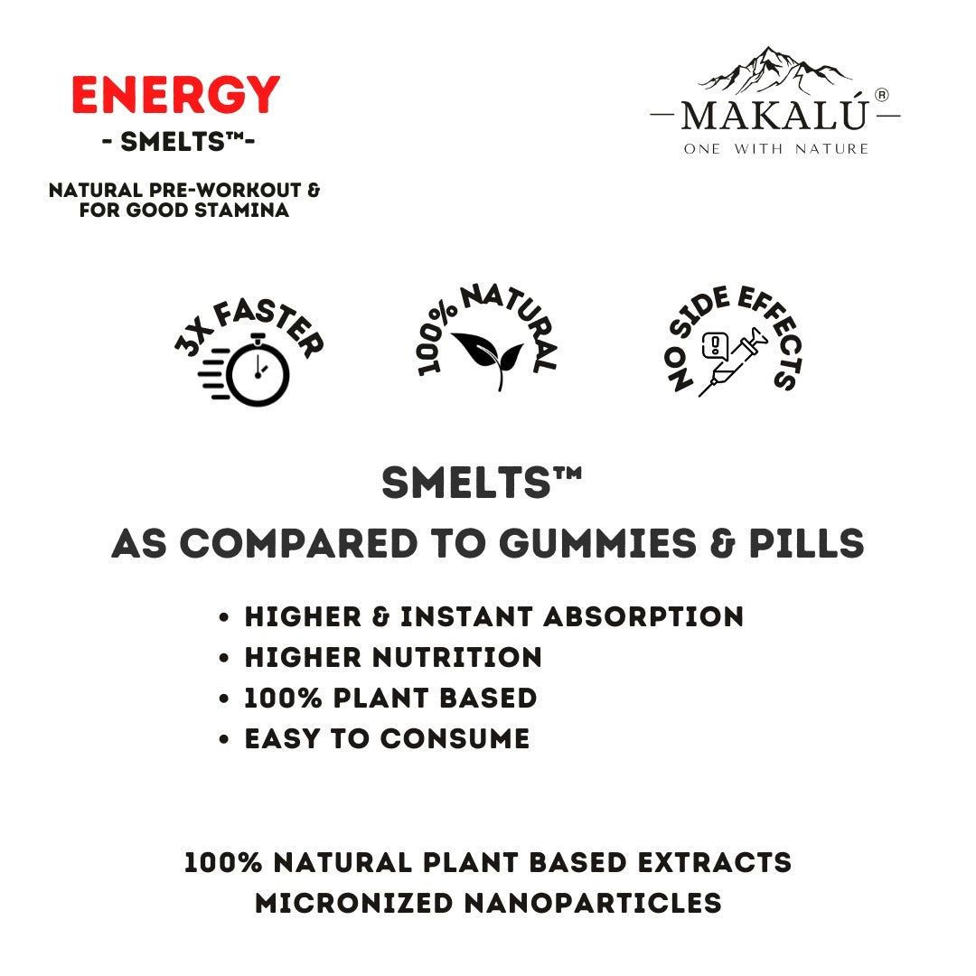 Makalu Energy Smelts