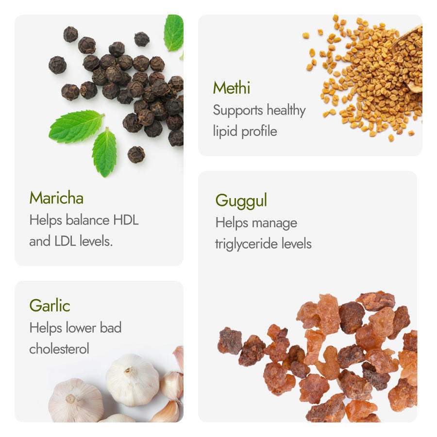 Kapiva Cholest Fit Capsules - Maintains Healthy Cholesterol