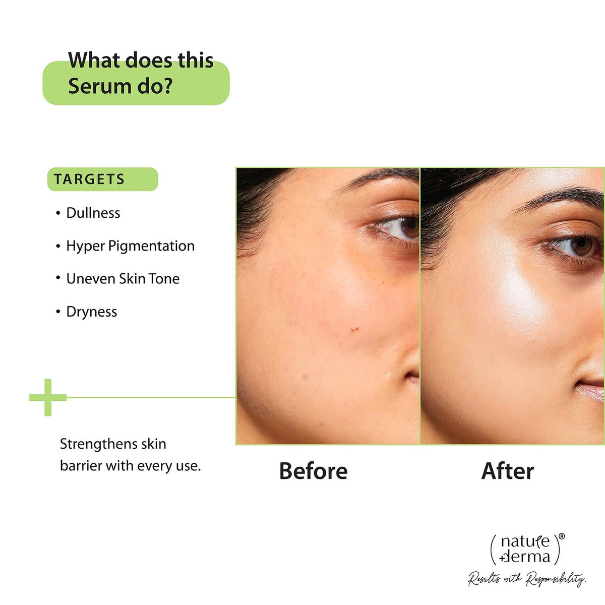 Nature Derma 2% Alpha Arbutin Serum 30ml
