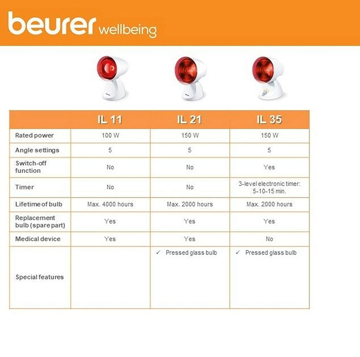 BEURER IL11 INFRALAMP 100W