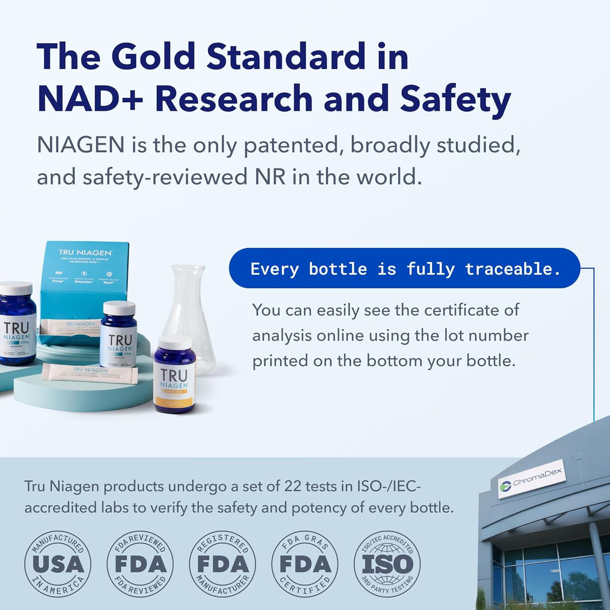 TruNiagen 2x 90ct/300mg Multi Award Winning Patented NAD+ Boosting Supplement - More Efficient Than NMN - Nicotinamide Riboside for Cellular Energy Metabolism & Repair. Vitality, Muscle Health, Healthy Aging