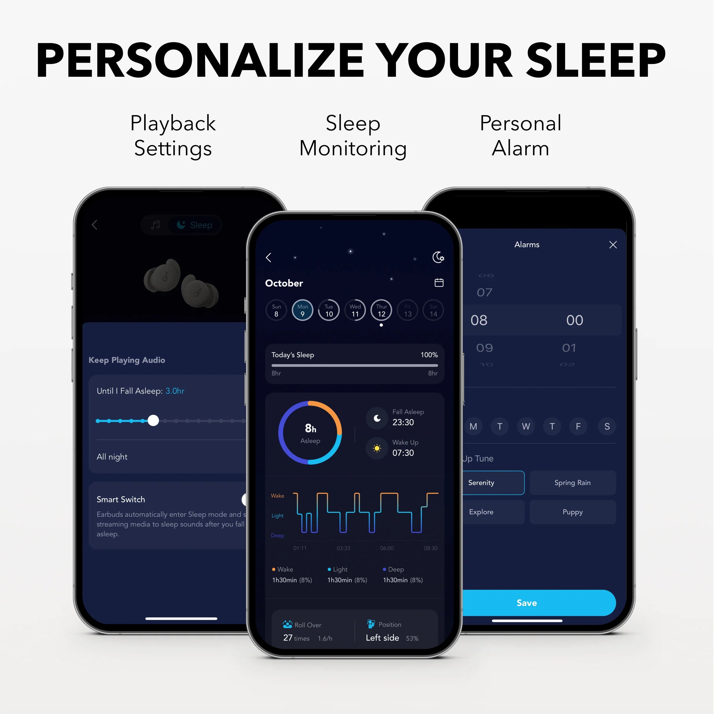 Anker Soundcore A20 Sleep Earbuds Wireless, Bluetooth 5.3, White