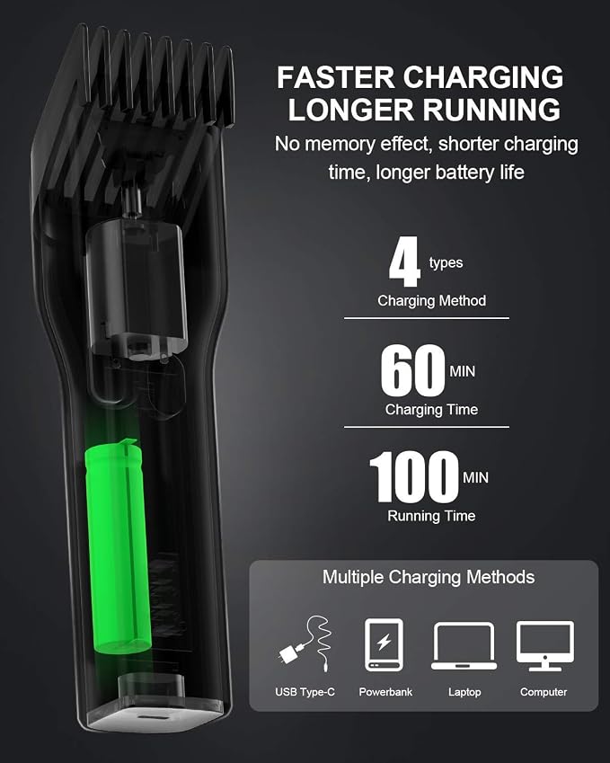 ENCHEN Boost USB Electric Hair & Beard Trimmer, Cordless Rechargeable