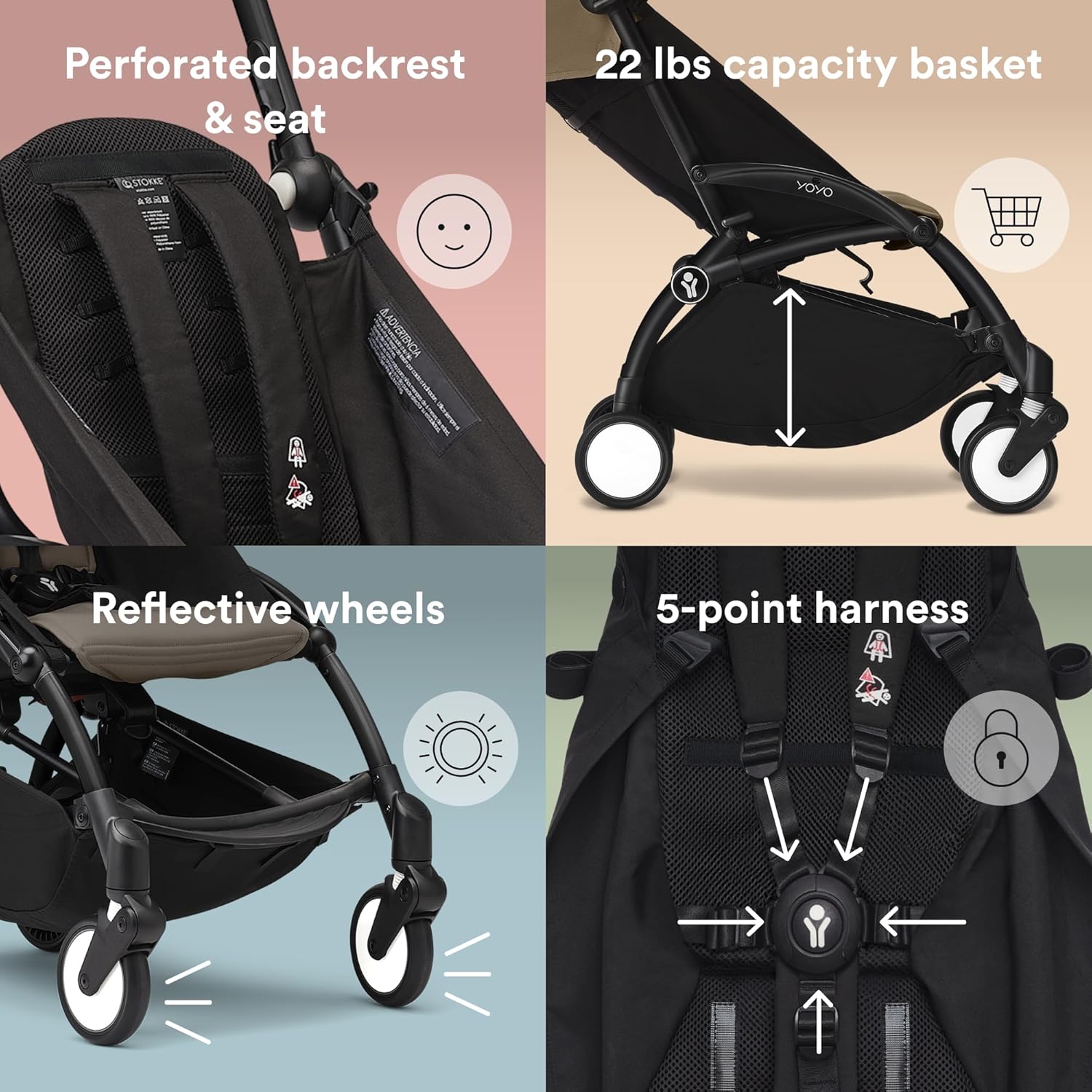 Stokke® YOYO³ frame - Black
