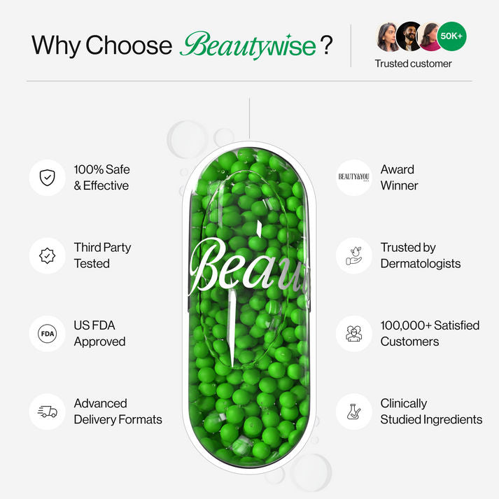 Beautywise Hair Rescue Biotin Capsules 30 capsules