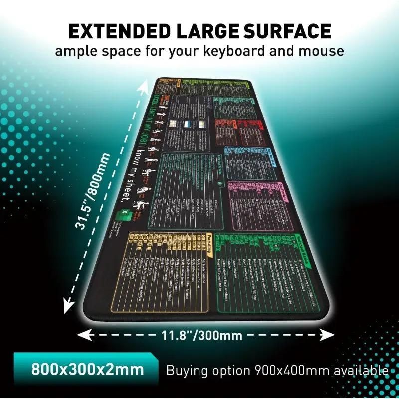 Keyboard Shortcut Desk Mat Mouse Pad 300x700x2mm