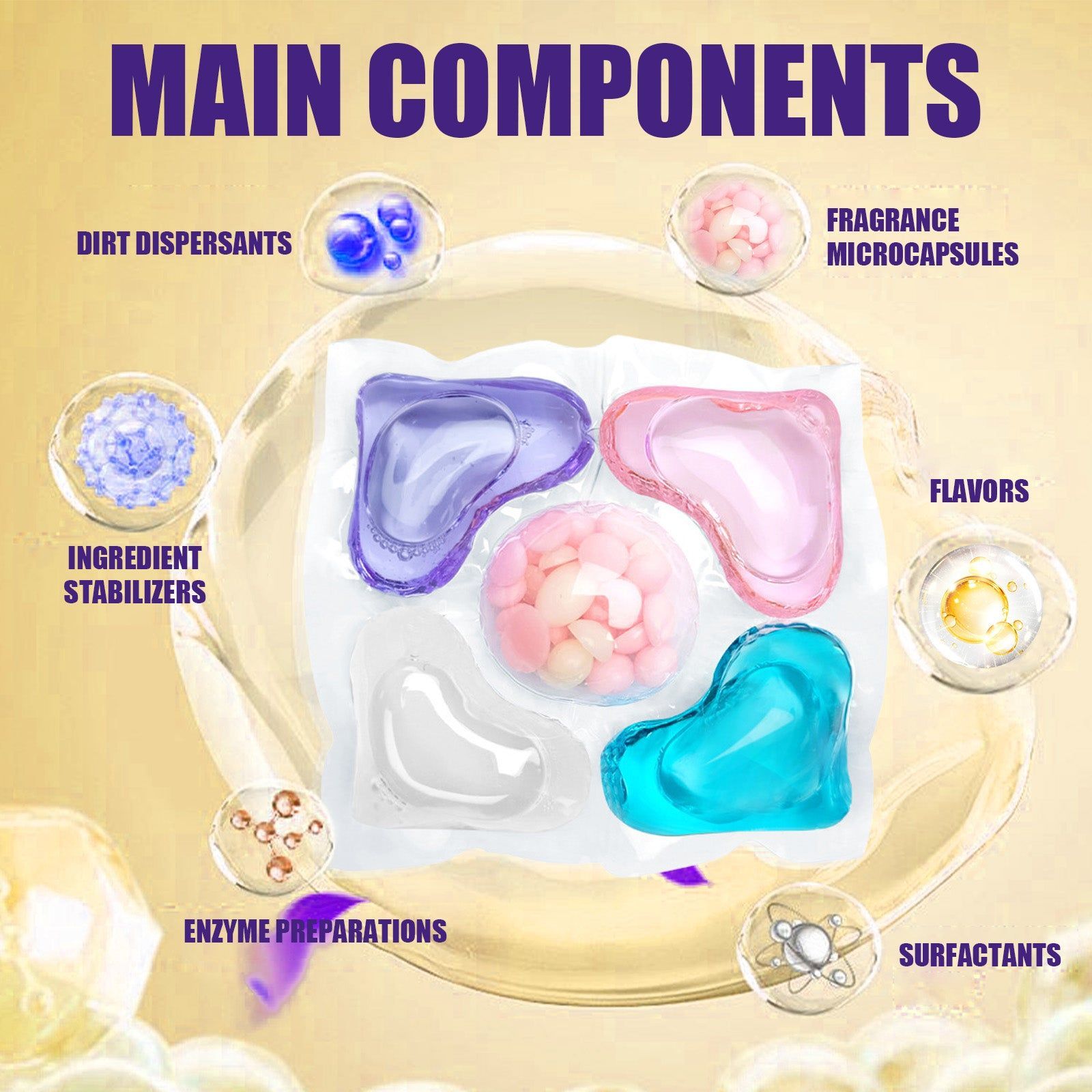 5-In1 Laundry Beads, Stain Remover, Fresh Fragrance, Soft & Protective ,10pieces