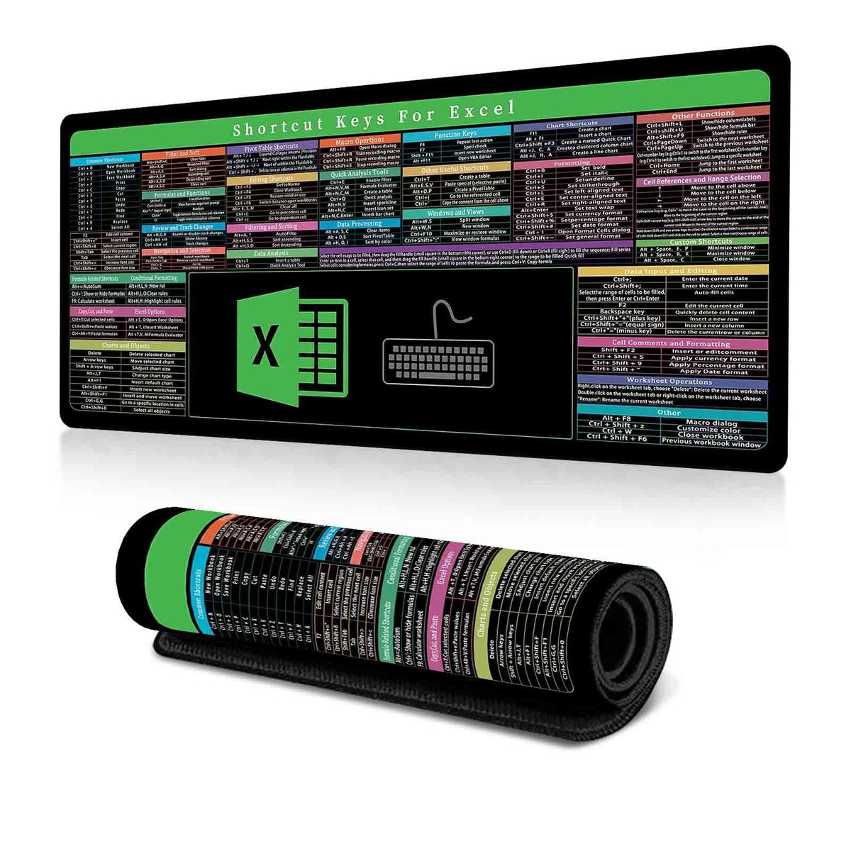 Keyboard Shortcut Desk Mat Mouse Pad 300x800x2mm