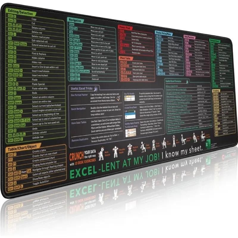 Keyboard Shortcut Desk Mat Mouse Pad 400x900x2mm