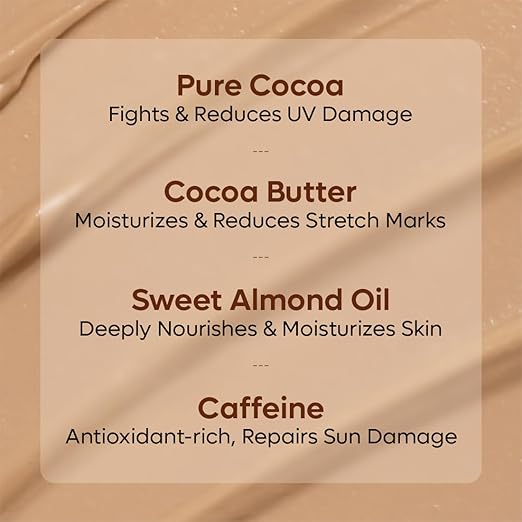 mCaffeine Choco Body Lotion_250M