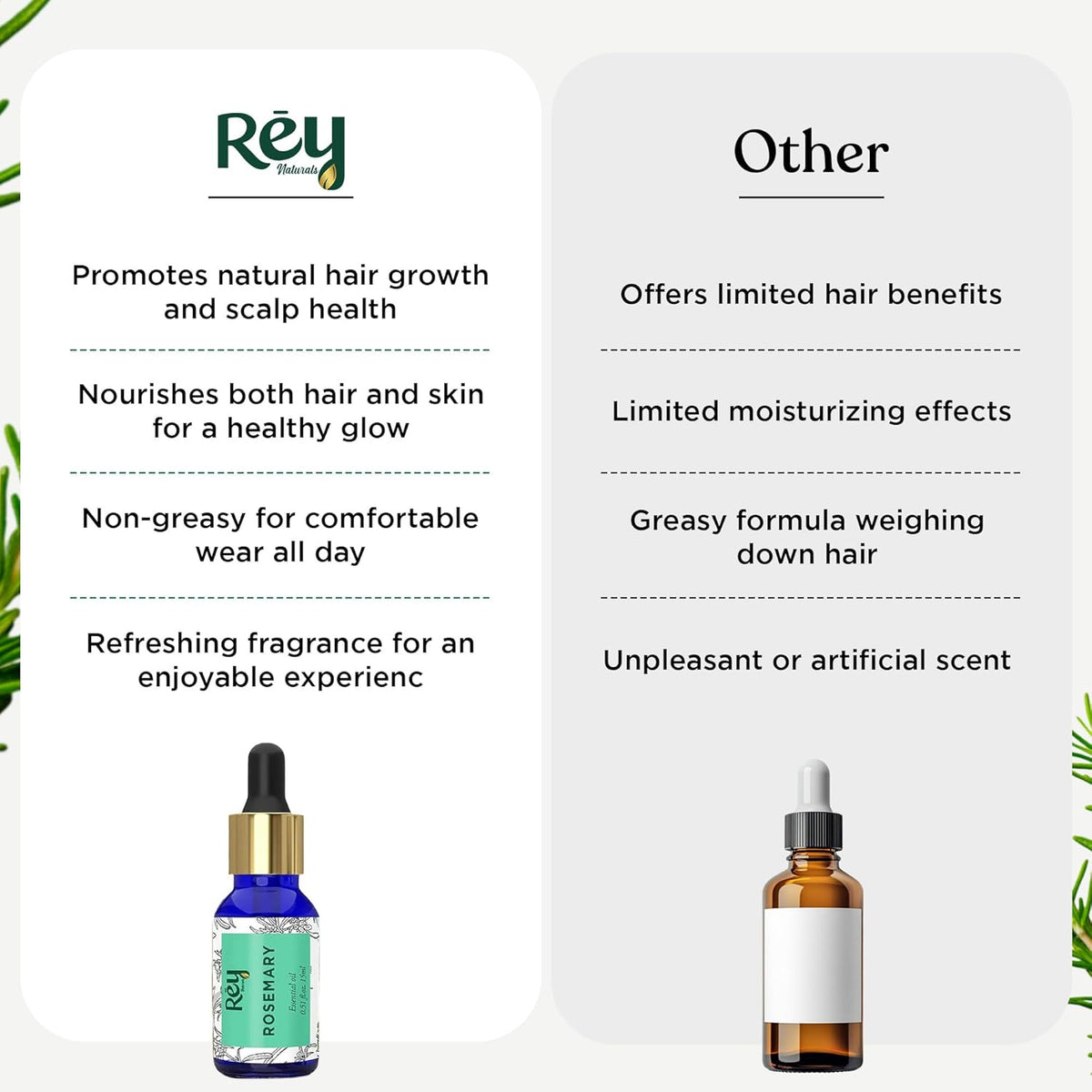 Rey Naturals Rosemary essential oil for hair growth, Skin and Aroma 15 ml