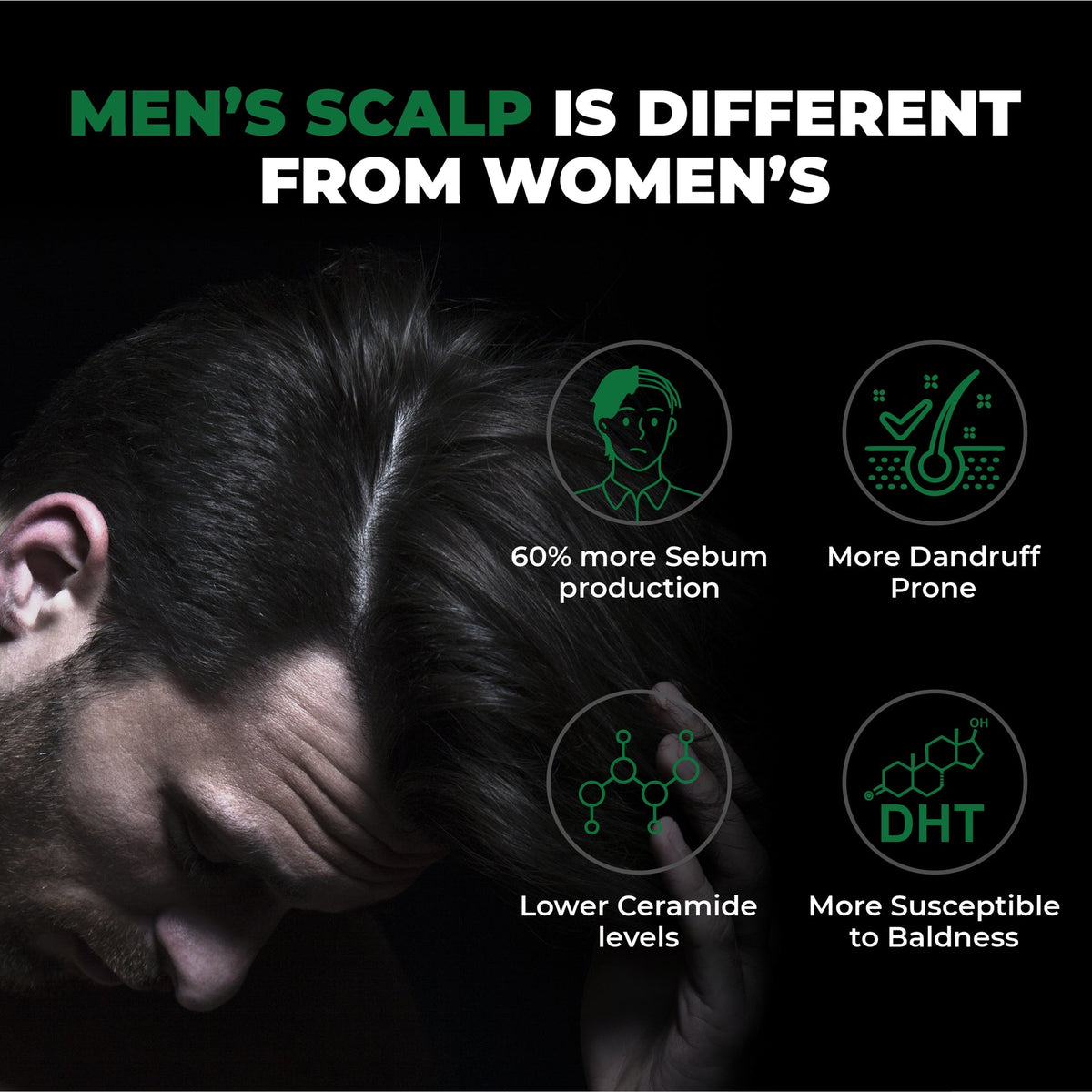 Beardo Thin Hair Thickening Shampoo 200ml