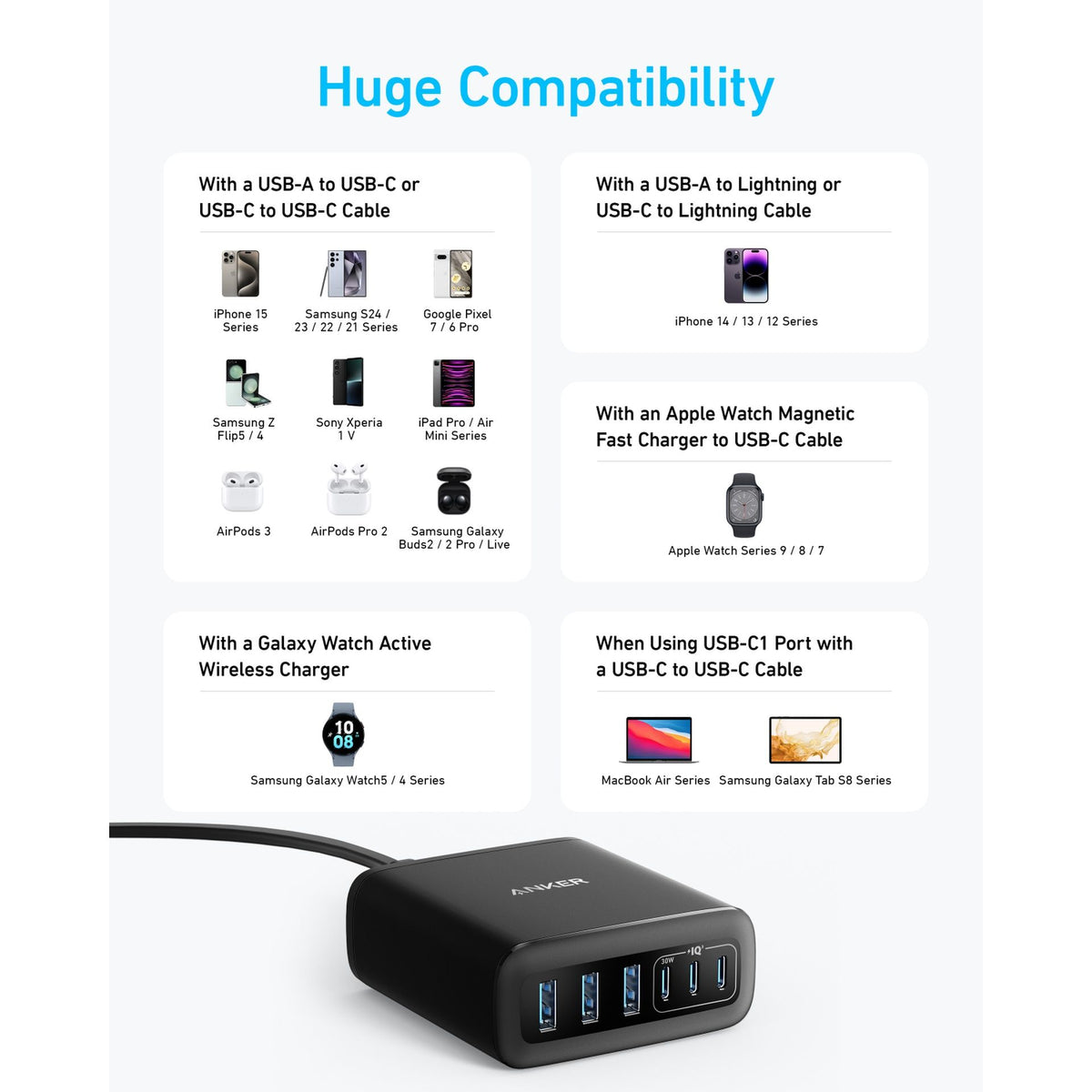 Anker 112W 6-Port GaN Charging Station, 3 USB-C + 3 USB-A Multi-Device Fast Charger