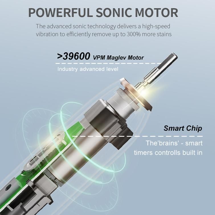 IPX7 Waterproof Sonic Wireless Electric Toothbrush