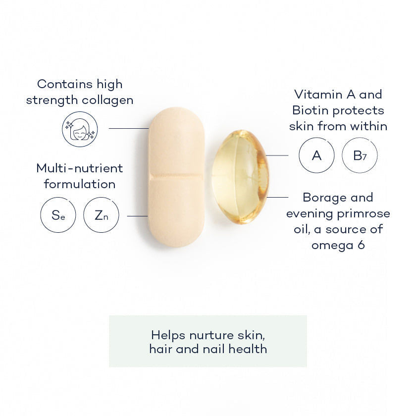 Prime Fifty Skin, Hair & Nails+ | 30 Tablets