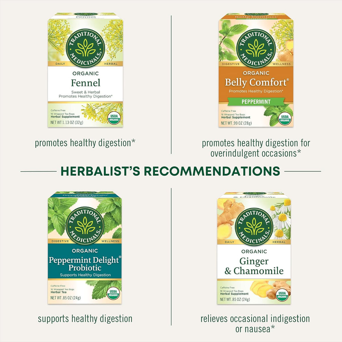 Traditional Medicinal Gas Relief, 16 Teabags
