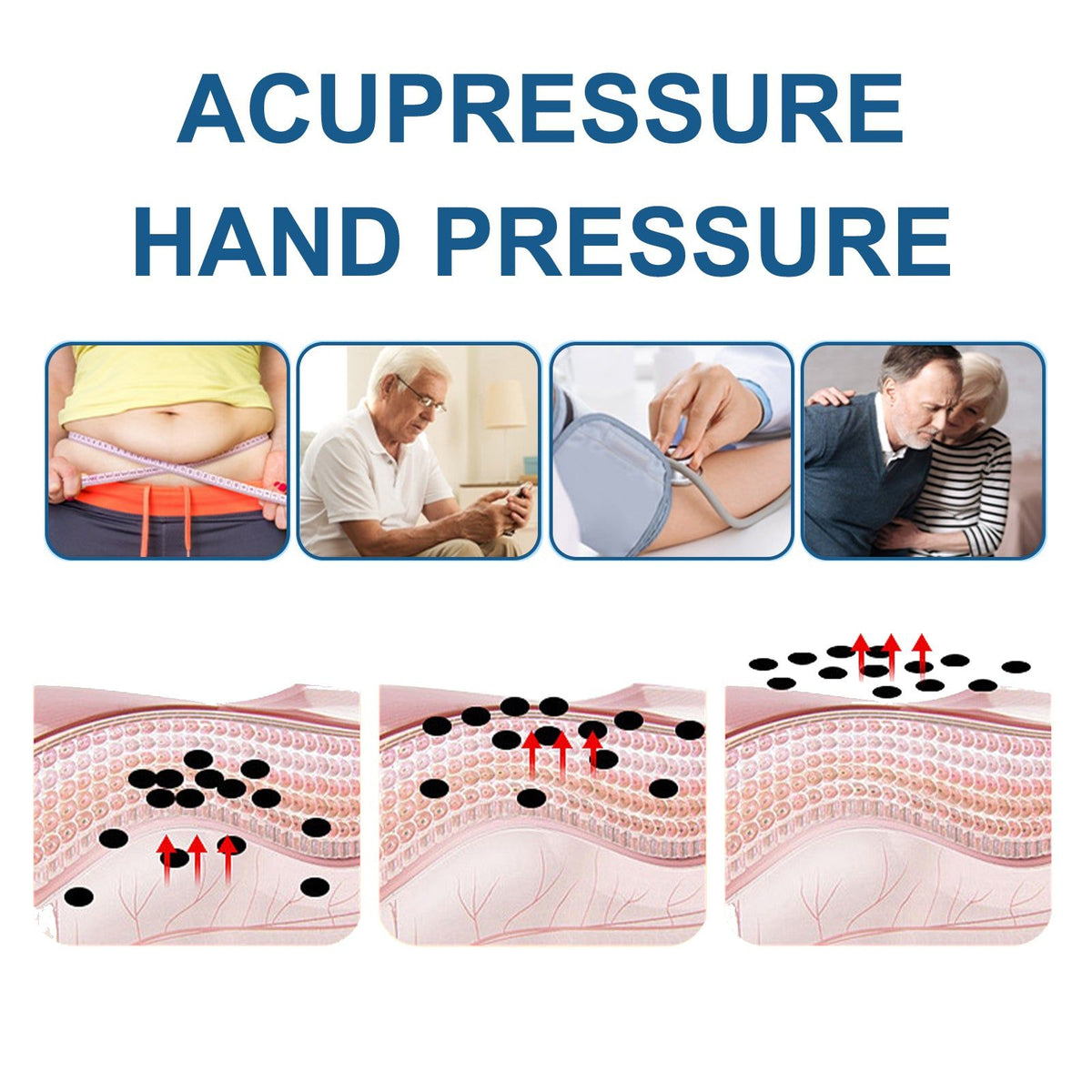 Body Care Clamp, Slimming, Stress Relief, Fatigue, Massage, Acupoint Therapy ,1pcs