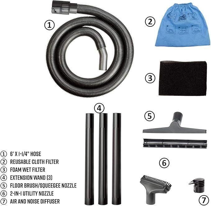 Vacmaster Water &amp; Dust Collector