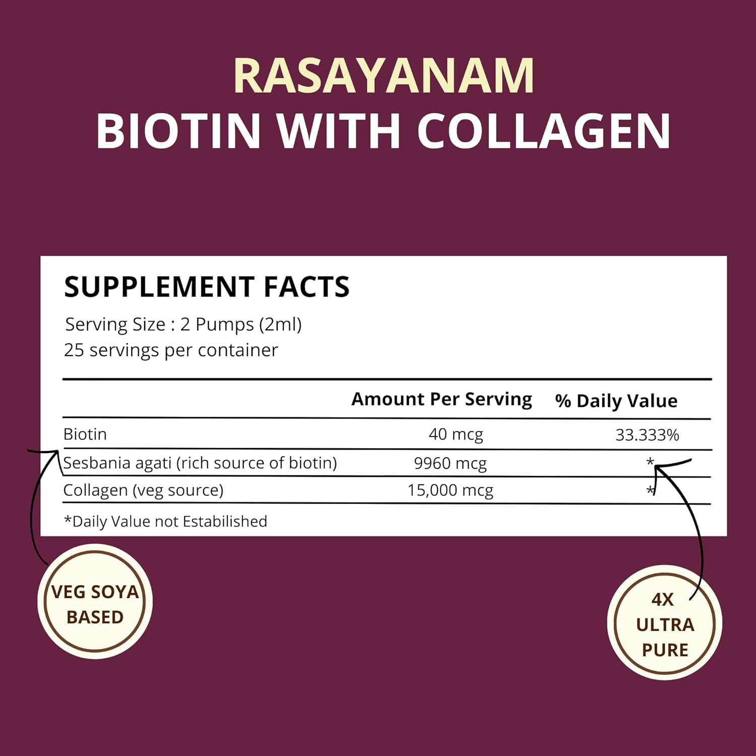 Rasayanam Liquid Biotin & Collagen Natural Berry Flavour 25000mcg 50ML