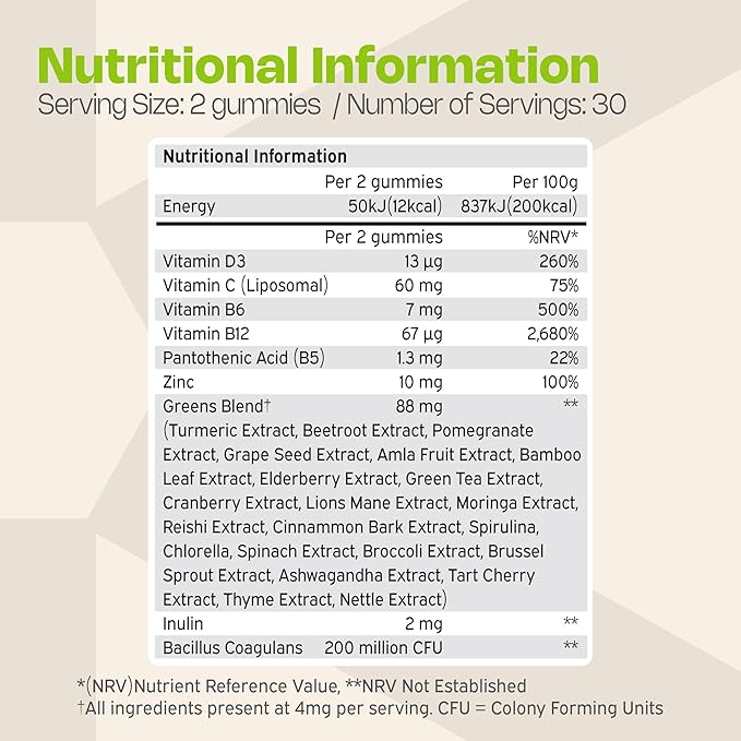 Nutriburst Nutri Greens 60 Gummies
