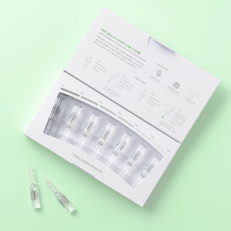 Hayejin Blessing of Sprout CICA-FULL System Ampoule 7 days